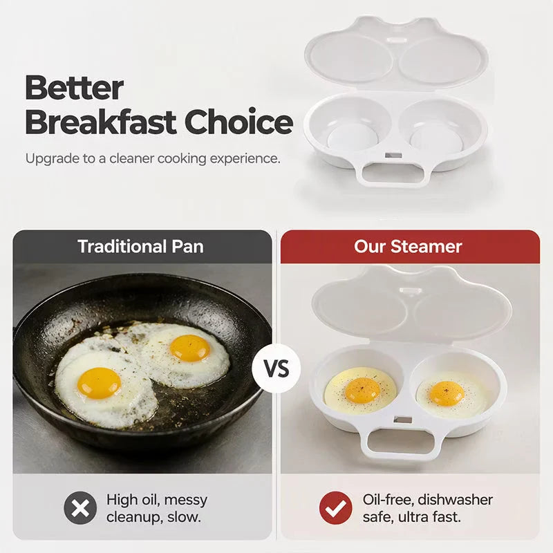 🍳Dual Cavity Microwave Egg Poacher – Quick Oil-Free Cooking, Food-Grade PP & Versatile Kitchen Essential